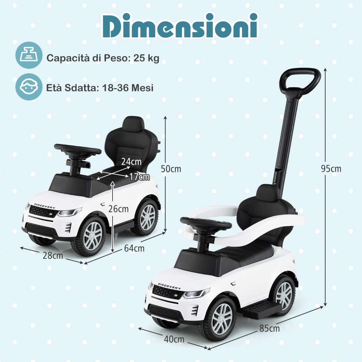 Macchina a spinta 3 in 1 per bambini con manico removibile e paracolpi, Regalo per bambini da 18 a 36 mesi Bianco-Macchinine giocattoli