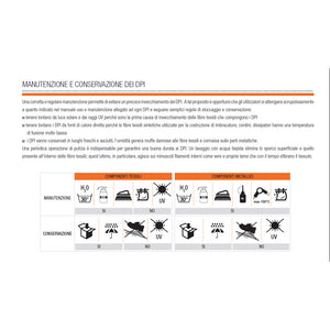 IMBRACATURA ANTICADUTA DI SICUREZZA ANTINFORTUNISTICA COMBI 2 ATTACCHI KAPRIOL 27905