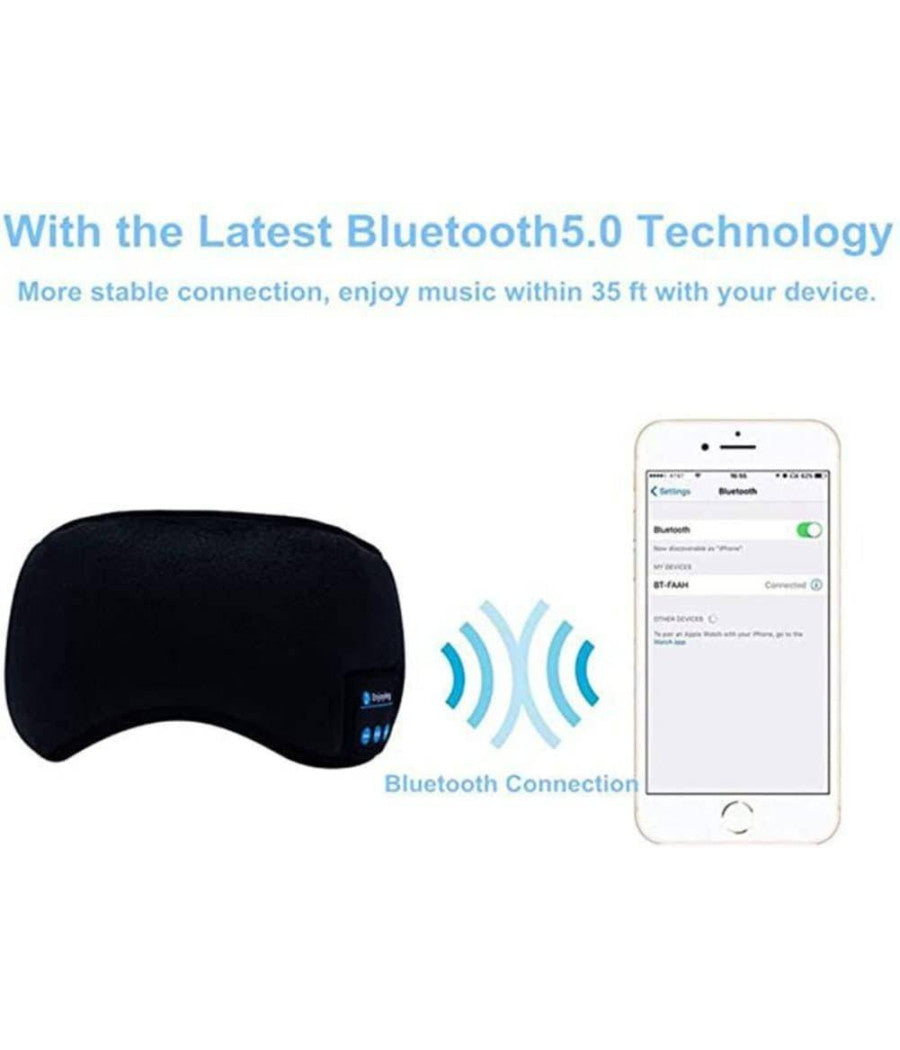 Mascherina Occhi Per Dormire Con Cuffie Wireless Integrate Bluetooth 5.0 Morbida         