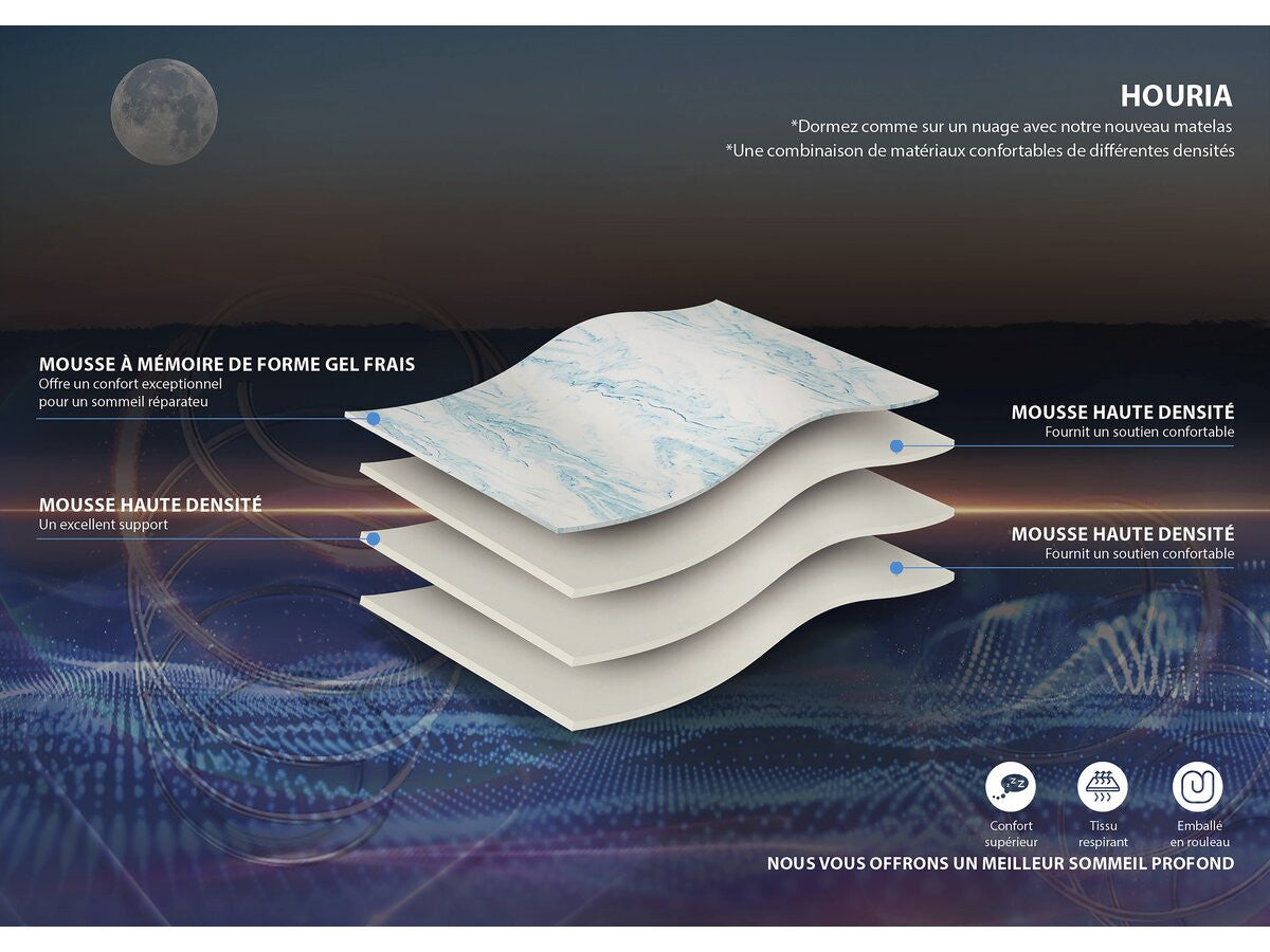 Materasso in memory foam "Houria" – 160 x 200 cm