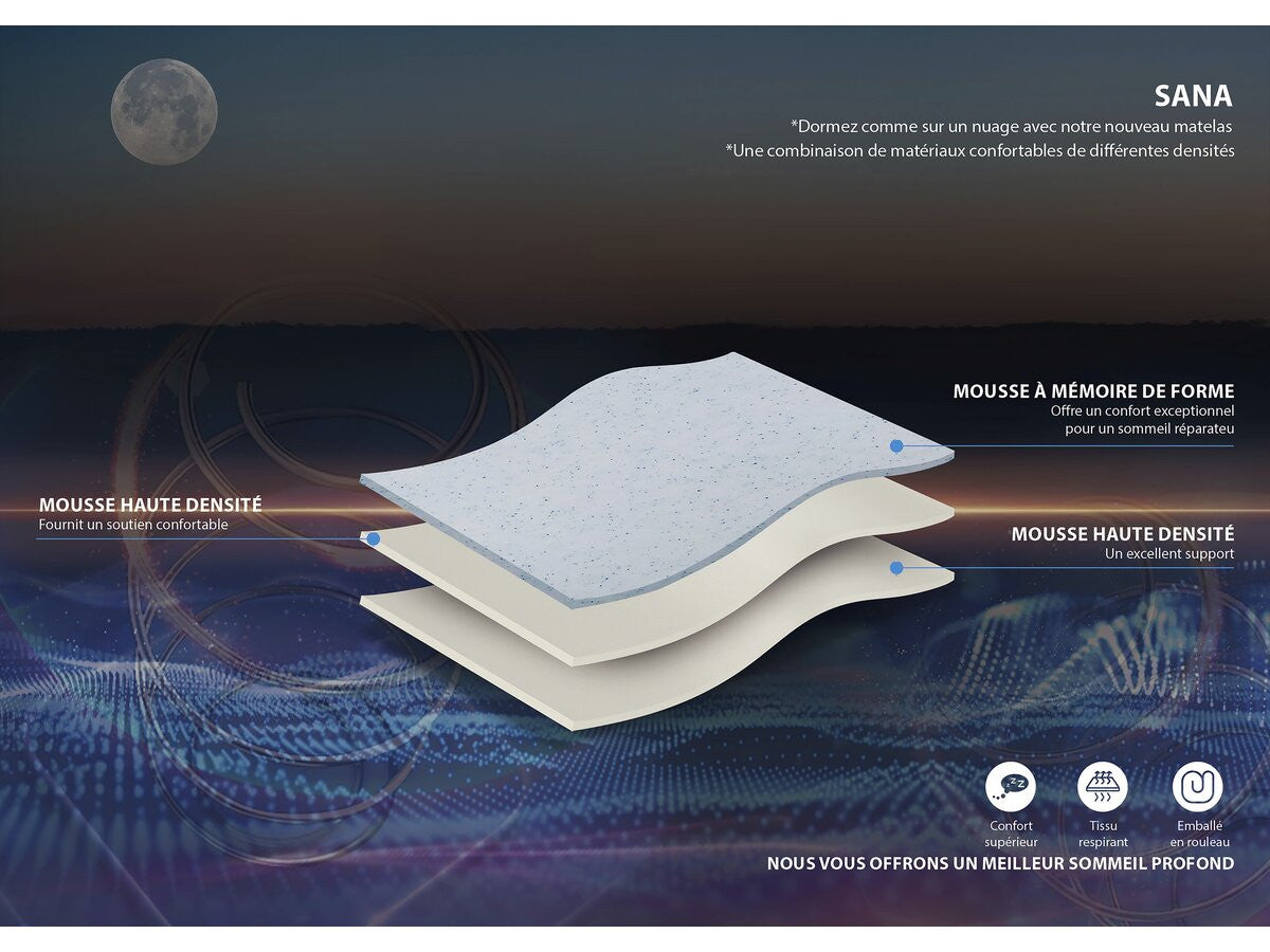 Materasso in memory foam "Sana" – 142 x 192 cm