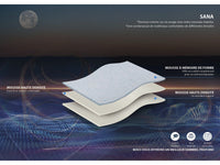 Materasso in memory foam "Sana" – 142 x 192 cm