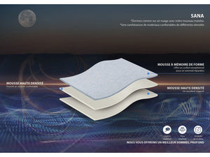 Materasso in memory foam "Sana" – 142 x 192 cm