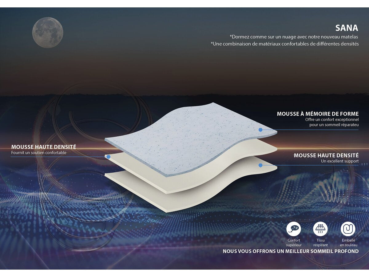 Materasso in memory foam "Sana" – 160 x 200 cm