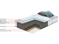 Materasso a molle e memory foam "Josey" - 90 x 190 cm - Bianco / Grigio