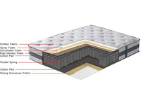 Materasso a molle "Nina" - 140 x 190 x 30 cm