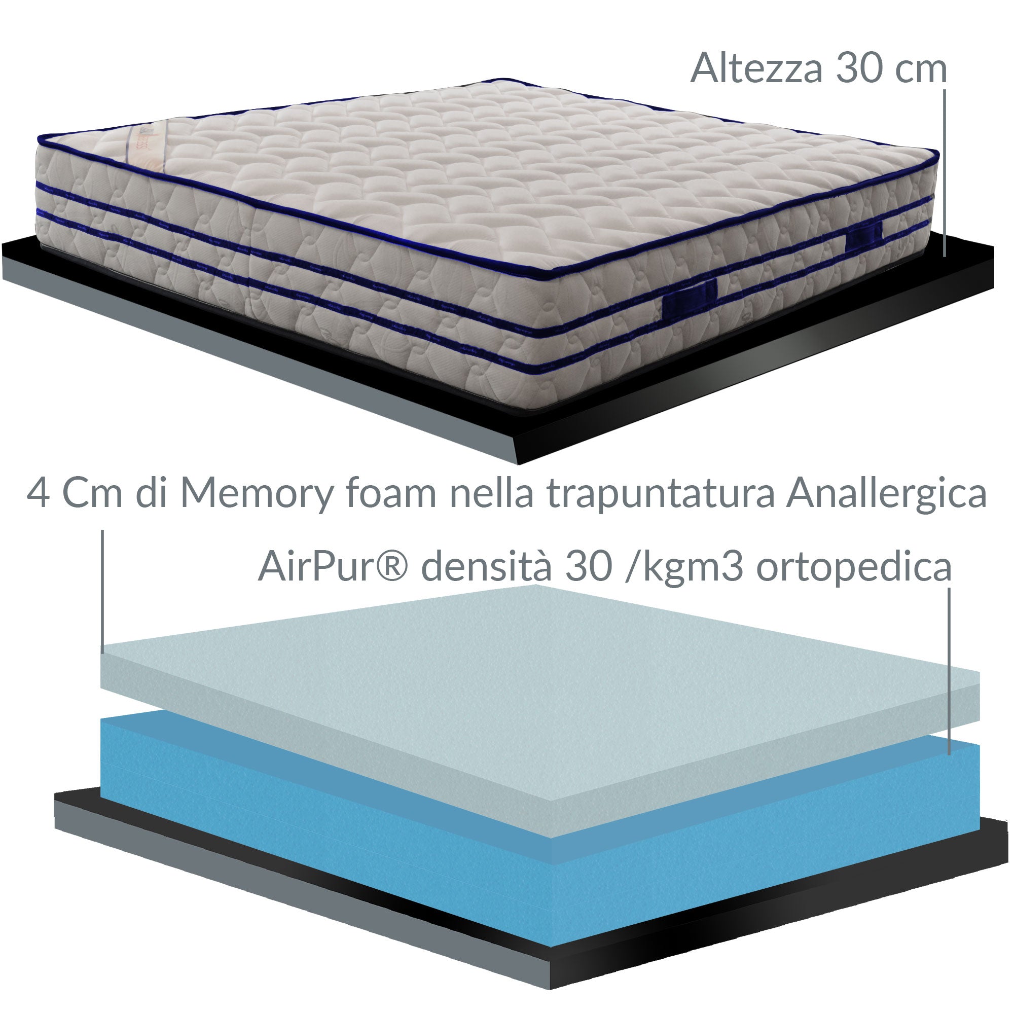 Materasso memory molto alto singolo 100x195 cm, materasso ALTO 30 CM, ORTOPEDICO, DETRAIBILE, Disp. MEDICO + CUSCINO e tessuto anallergico. Materasso anche per pesi Extra, MEMO30