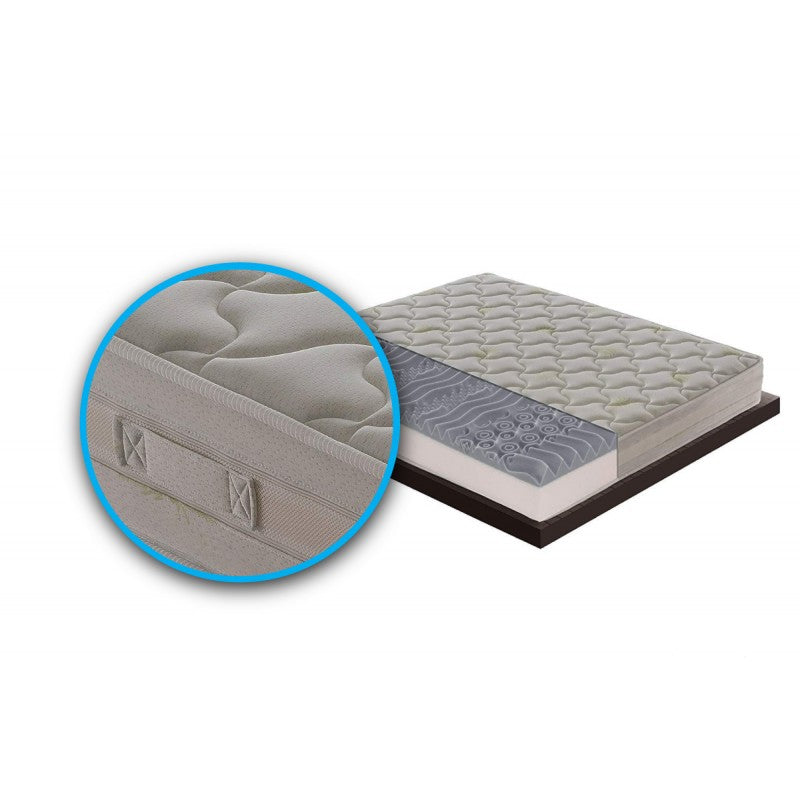 Materasso “Atene” in memory foam e gel rinfrescante - 140x200