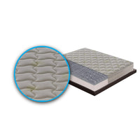 Materasso “Atene” in memory foam e gel rinfrescante - 120x200