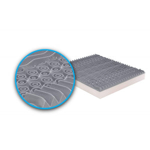 Materasso “Atene” in memory foam e gel rinfrescante - 140x200