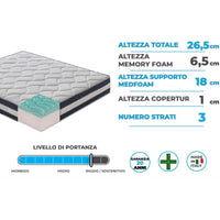 Materasso “Erik” non sfoderabile in memory foam e gel rinfrescante - 120x190