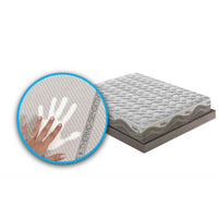 Materasso in memory foam e micromolle con Thermosensitive sfoderabile - 80x200