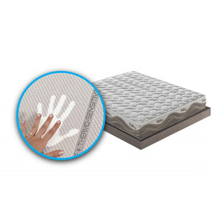 Materasso in memory foam e micromolle con Thermosensitive sfoderabile - 160x200
