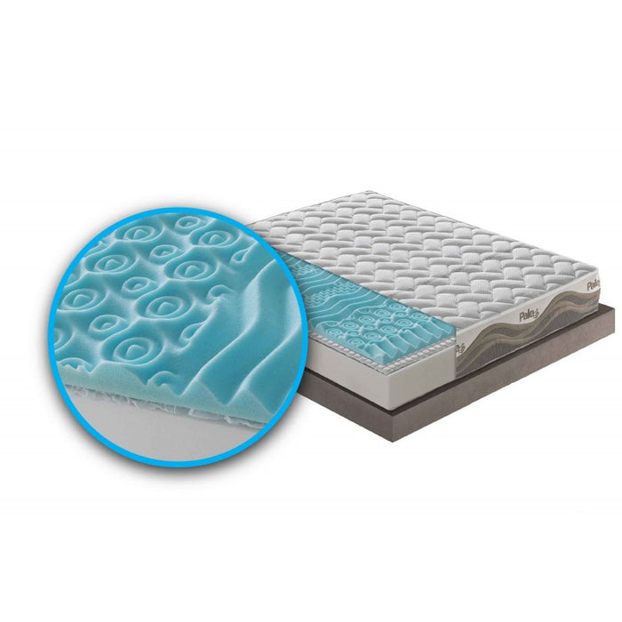 Materasso in memory foam e micromolle con Thermosensitive sfoderabile - 80x190