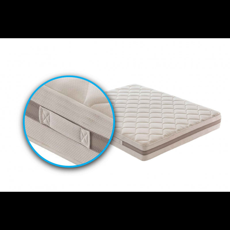 Materasso Jenny schiumato ad acqua | Altezza materasso 21cm – Livello di rigidità 8/10 - 160x190