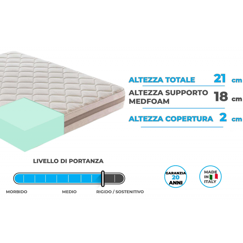 Materasso Jenny schiumato ad acqua | Altezza materasso 21cm – Livello di rigidità 8/10 - 160x190