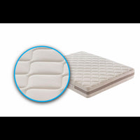 Materasso Jenny schiumato ad acqua | Altezza materasso 21cm – Livello di rigidità 8/10 - 80x200