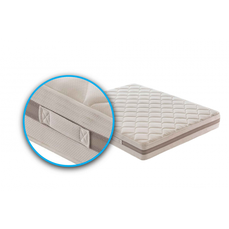 Materasso Jenny schiumato ad acqua | Altezza materasso 21cm – Livello di rigidità 8/10 - 140x200