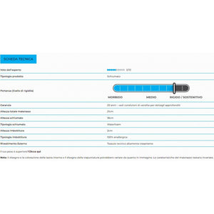 Materasso Jenny schiumato ad acqua | Altezza materasso 21cm – Livello di rigidità 8/10 - 160x190