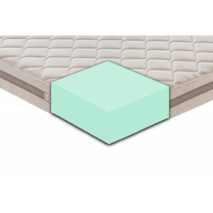 Materasso Jenny schiumato ad acqua | Altezza materasso 21cm – Livello di rigidità 8/10 - 120x200