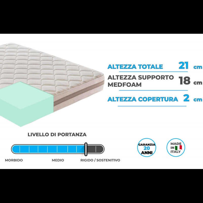 Materasso Jenny schiumato ad acqua | Altezza materasso 21cm – Livello di rigidità 8/10 - 140x200