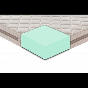 Materasso Jenny schiumato ad acqua | Altezza materasso 21cm – Livello di rigidità 8/10 - 160x200