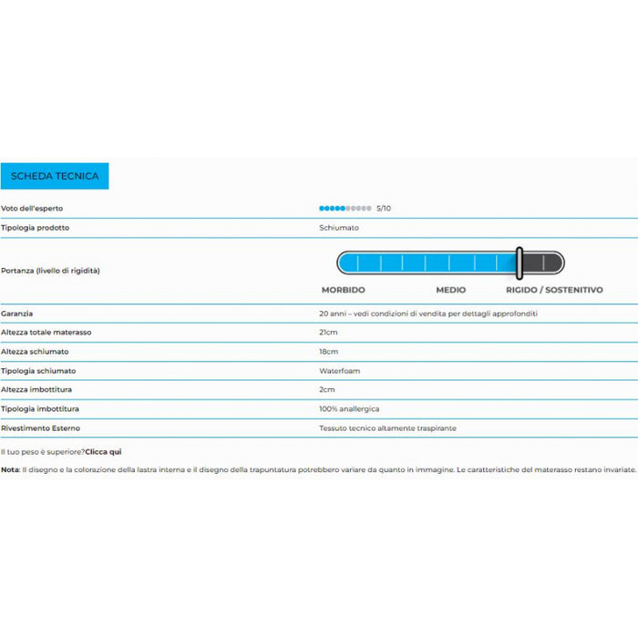 Materasso Jenny schiumato ad acqua | Altezza materasso 21cm – Livello di rigidità 8/10 - 140x200