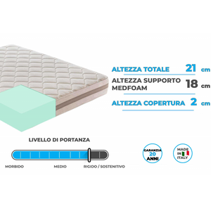 Materasso Jenny schiumato ad acqua | Altezza materasso 21cm – Livello di rigidità 8/10 - 120x200