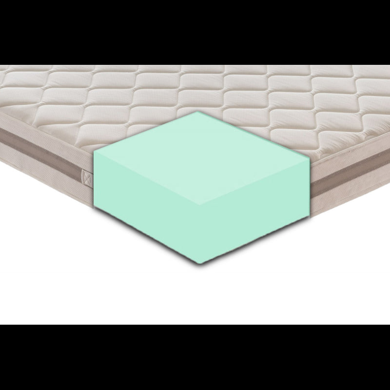 Materasso Jenny schiumato ad acqua | Altezza materasso 21cm – Livello di rigidità 8/10 - 120x190