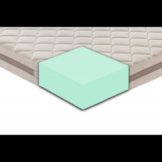 Materasso Jenny schiumato ad acqua | Altezza materasso 21cm – Livello di rigidità 8/10 - 120x190
