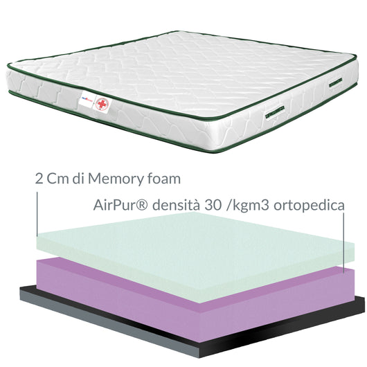 Materasso Memory singolo 80x190 cm, materasso DETRAIBILE anatomico, materasso alto 20 cm con interno semi rigido ANALLERGICO waterfoam e avvolgente memory, LISA H20 cm, 