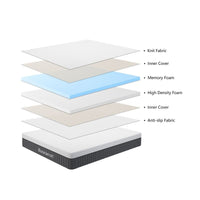 Materasso matrimoniale antibatterico sfoderabile Fenice 180x200x25H