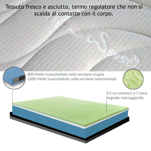 Materasso 800 molle insacchettate e memory a zone 85x200 cm, Materasso trapuntato anallergico con CUSCINO PROMO, Materasso DETRAIBILE DISPOSITIVO MEDICO ALTO 24 Cm - MED 31