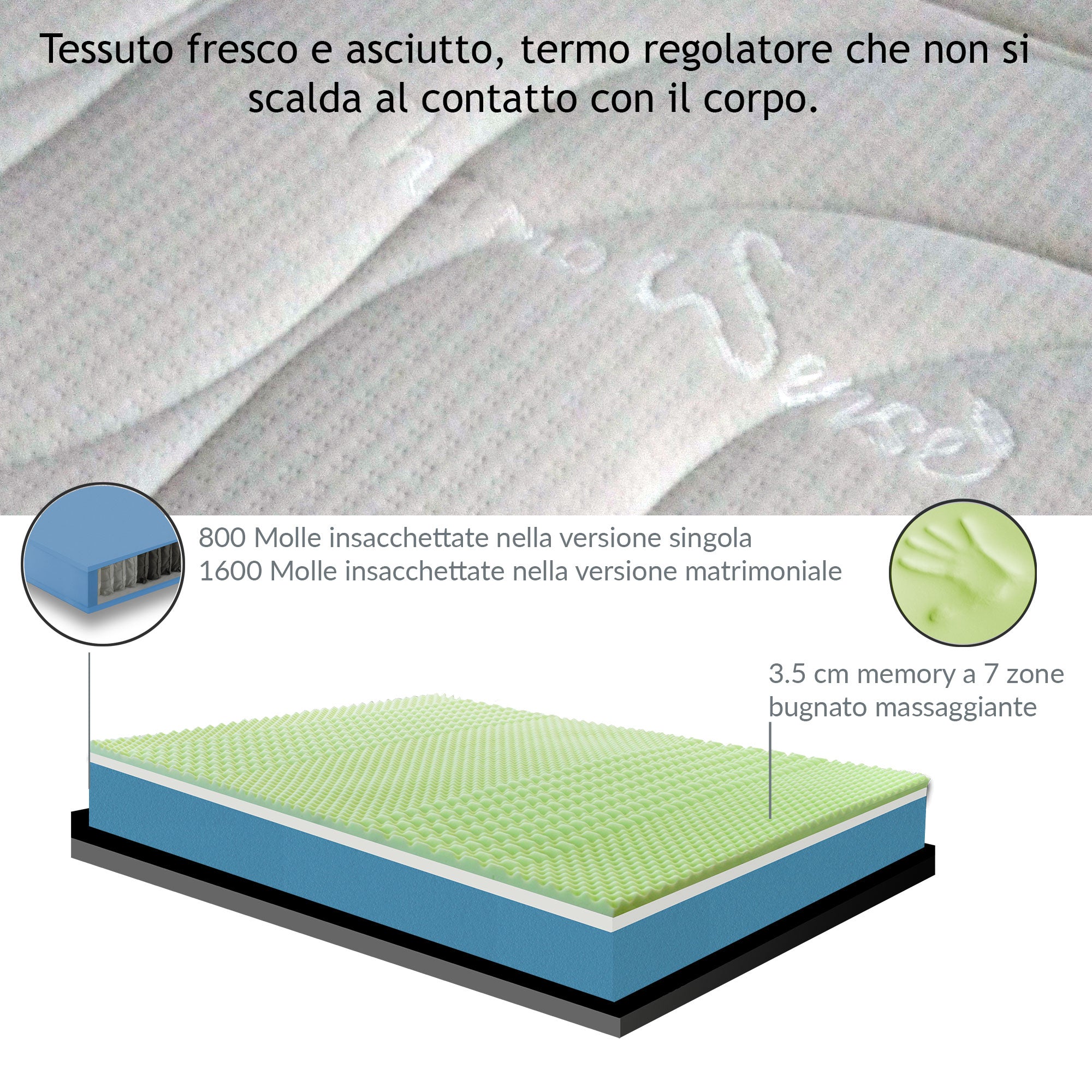 Materasso 800 molle insacchettate e memory a zone 85x190 cm, Materasso trapuntato anallergico con CUSCINO PROMO, Materasso DETRAIBILE DISPOSITIVO MEDICO ALTO 24 Cm - MED 31
