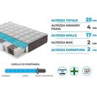 Materasso "Mix" a molle insacchettate e memory foam - 80x190
