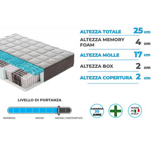 Materasso "Mix" A Molle Insacchettate E Memory Foam - 140X190