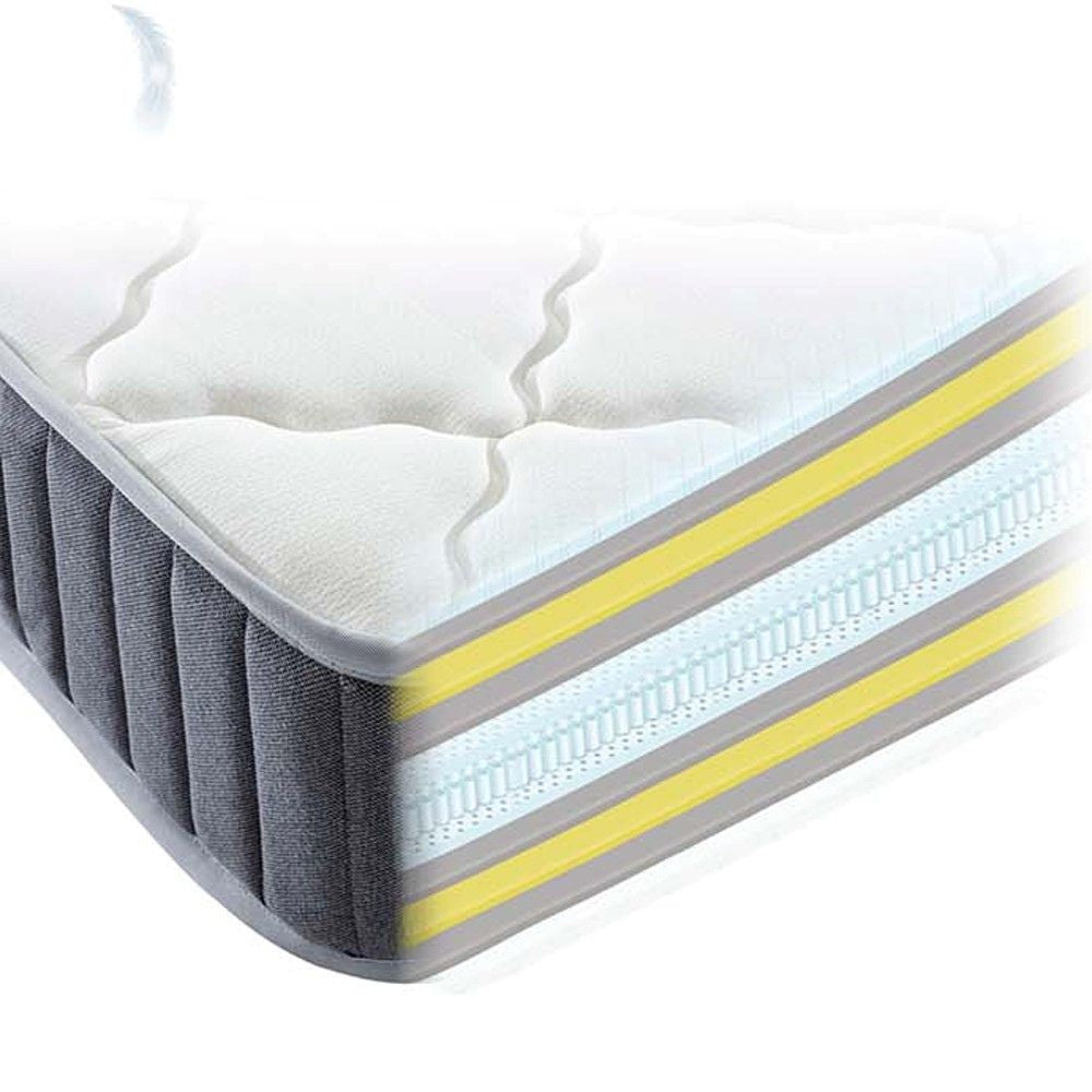 Materasso molle insacchettate Gold 150x200x18H