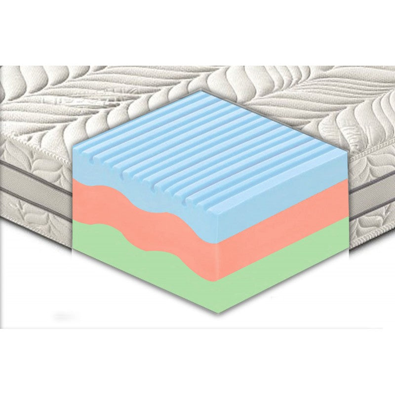 Materasso "Sirmione" in memory foam termico 3 strati e 7 zone differenziate - 120x190