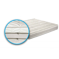 Materasso "Sirmione" in memory foam termico 3 strati e 7 zone differenziate - 160x190