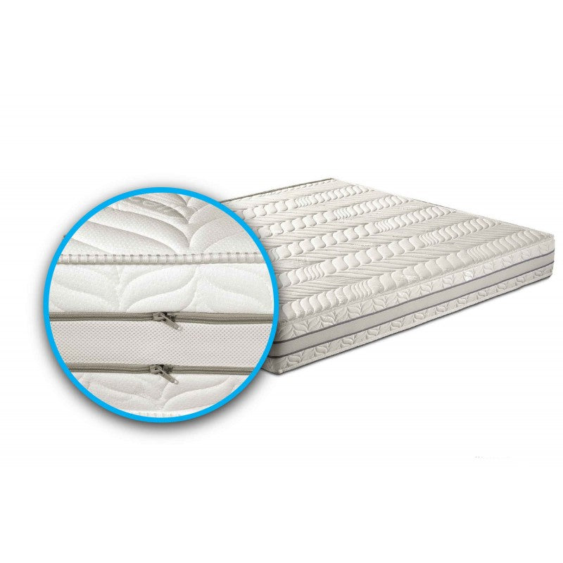 Materasso "Sirmione" in memory foam termico 3 strati e 7 zone differenziate - 160x190