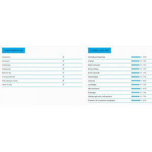 Materasso “Sorrento” a molle insacchettate e memory foam 7cm a 13 Zone Differenziate - 80x200