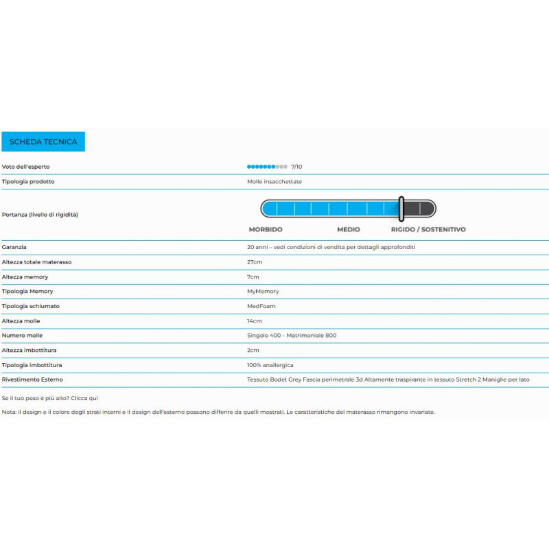 Materasso “Sorrento” a molle insacchettate e memory foam 7cm a 13 Zone Differenziate - 80x200