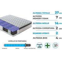 Materasso “Sorrento” a molle insacchettate e memory foam 7cm a 13 Zone Differenziate - 160x190