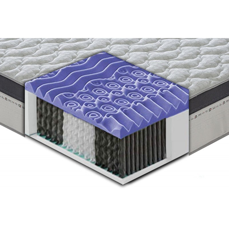 Materasso “Sorrento” a molle insacchettate e memory foam 7cm a 13 Zone Differenziate - 160x200