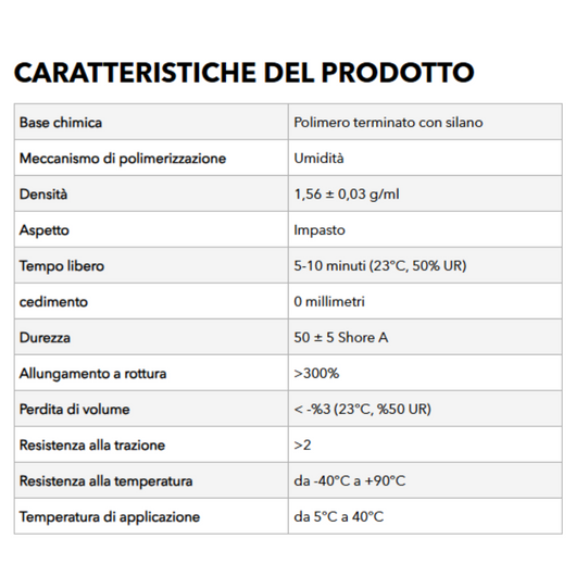 Adesivo siliconico verniciabile ultra tack bianco alta resistenza 60 ml selsil