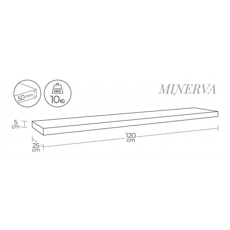 Mensola da Muro, Mensola Tamburata, Scaffale Legno, Mensola da Parete, Nero, 120x25x5 cm - Minerva