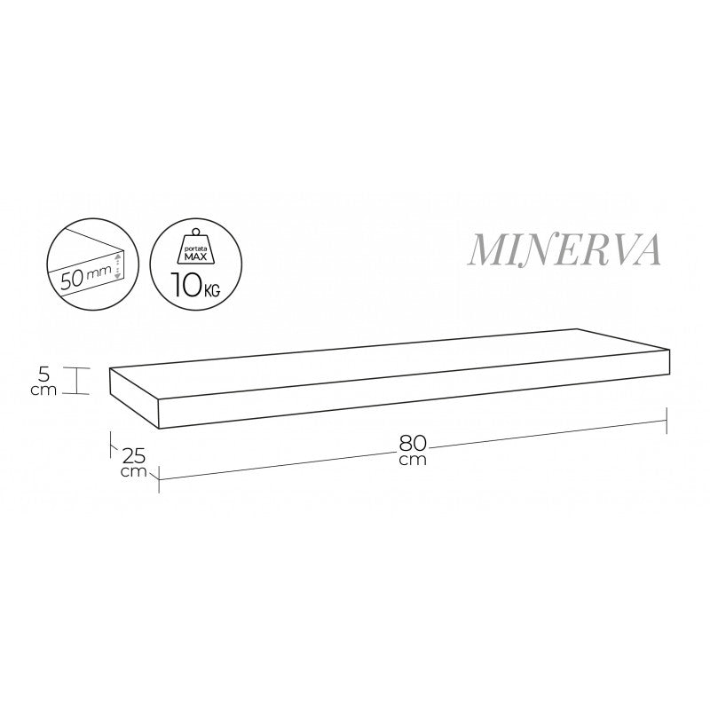 Mensola da Muro, Mensola Tamburata, Scaffale Legno, Mensola da Parete, Rosso, 80x25x5 cm - Minerva