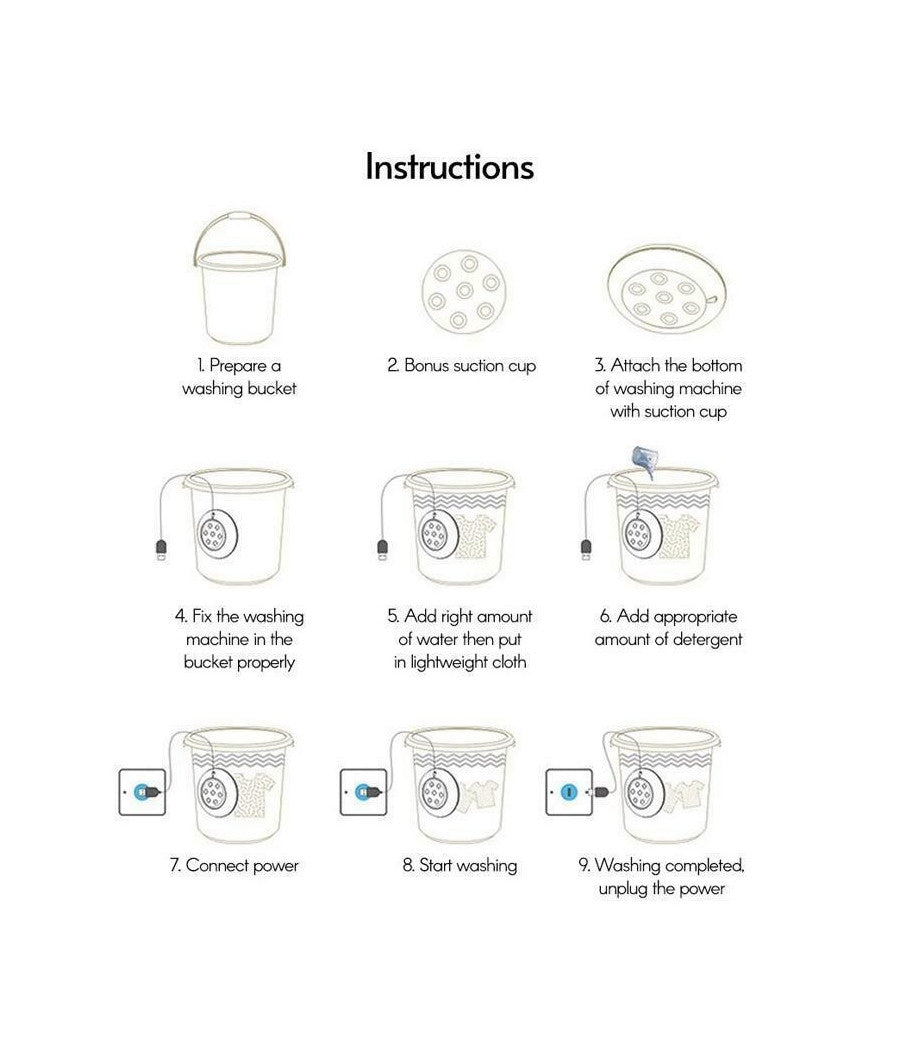 Mini Lavatrice Ad Ultrasuoni Portatile Usb Lavaggio Con Turbine Da Viaggio Barca         