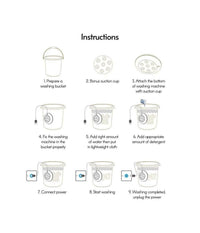 Mini Lavatrice Ad Ultrasuoni Portatile Usb Lavaggio Con Turbine Da Viaggio Barca         