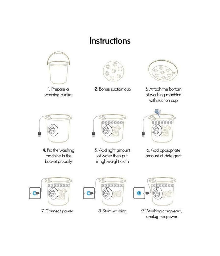 Mini Lavatrice Ad Ultrasuoni Portatile Usb Lavaggio Con Turbine Da Viaggio Barca         